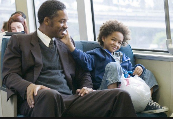 En busca de la felicidad